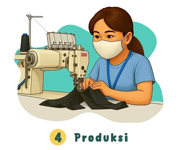 How-to-4-Produksi